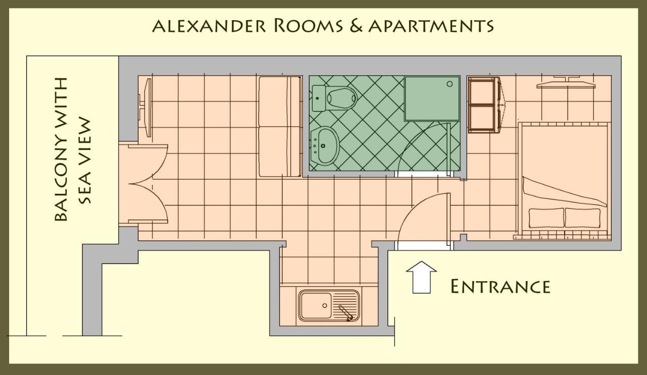 Alexander Rooms & Apartments Igoumenitsa Ruang foto